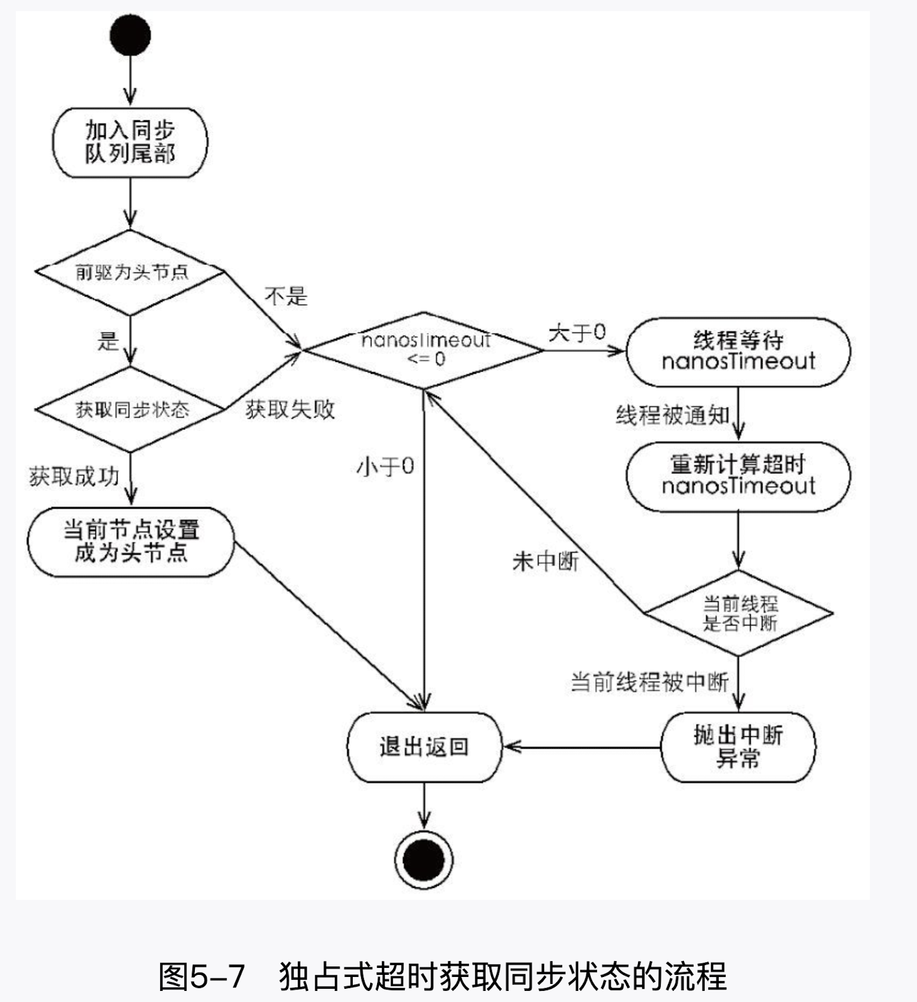 image-20231219111638699