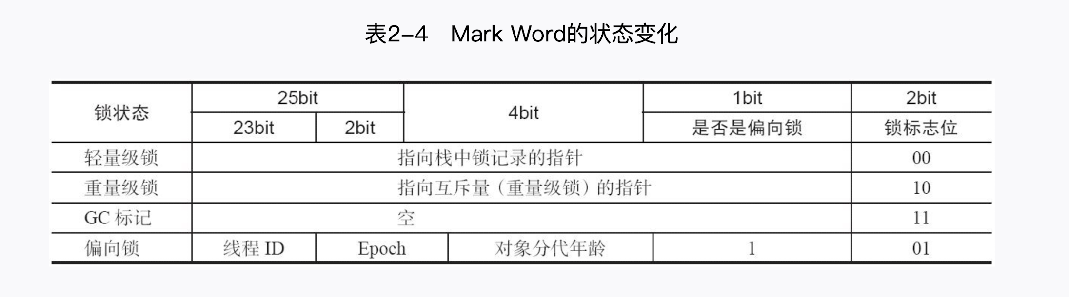 image-20240126151719877