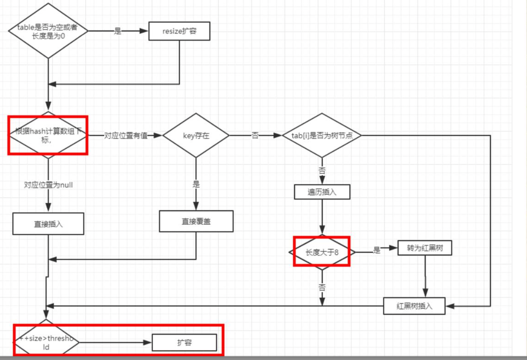 image-20220301184559344